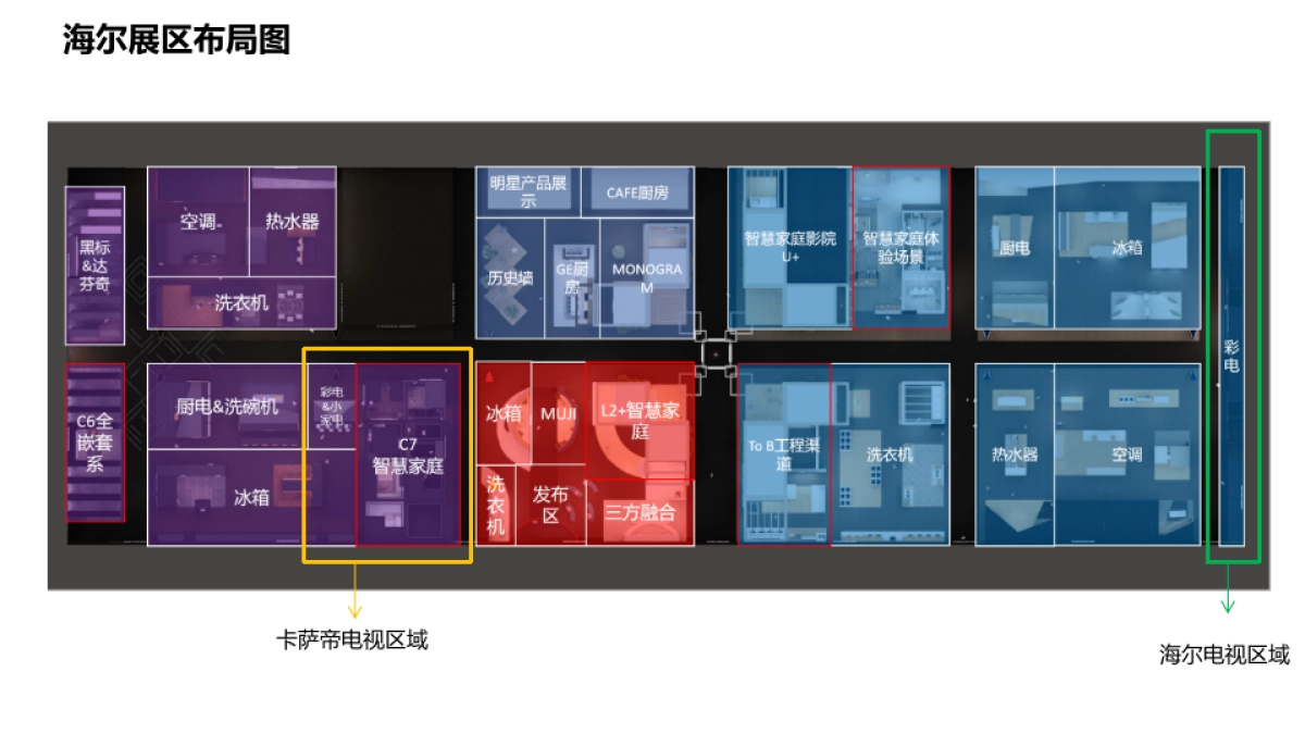 2020年AWE电视展示逻辑_第3页
