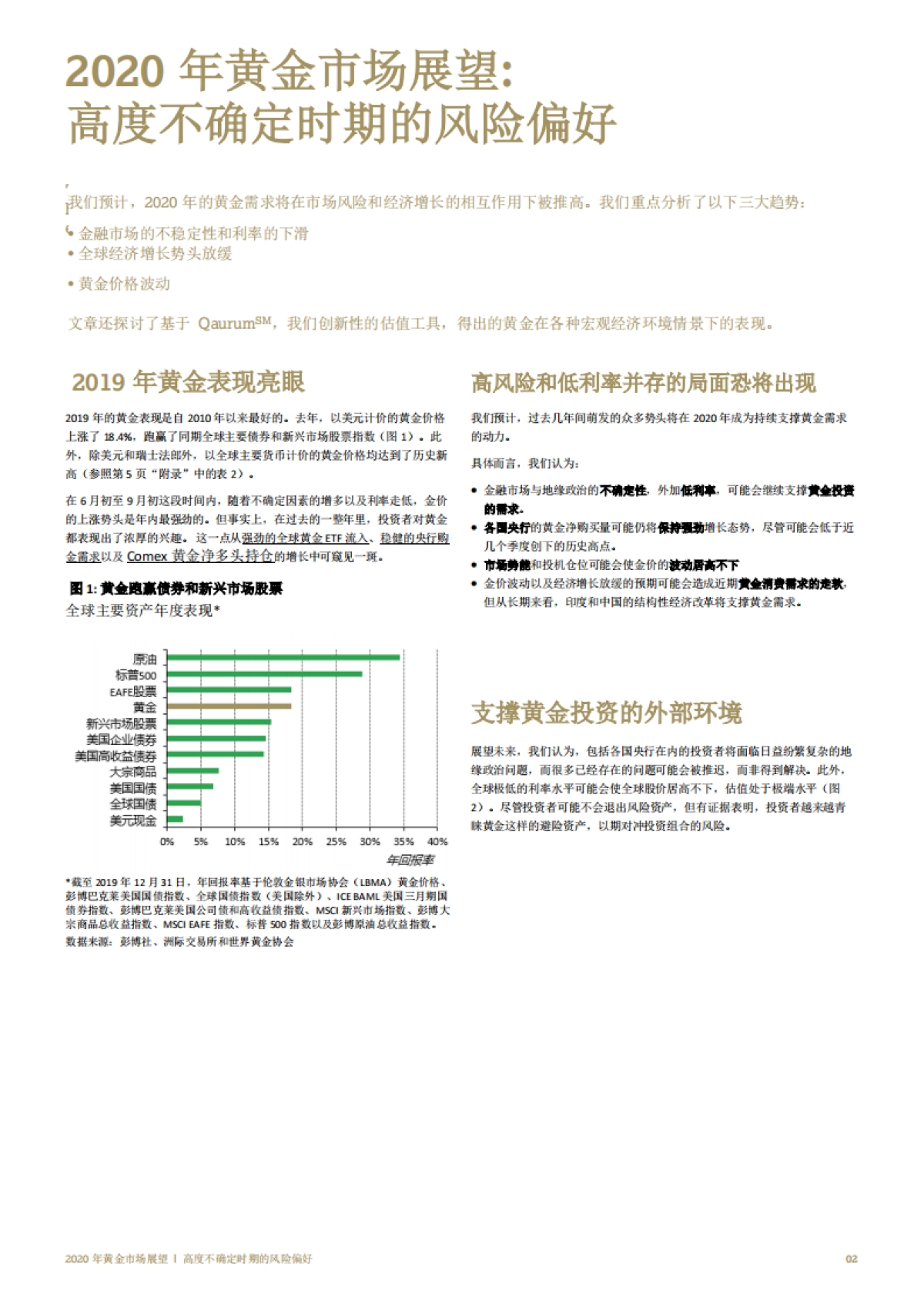 2020年黄金市场展望 -高度不确定时期的风险偏好_第3页