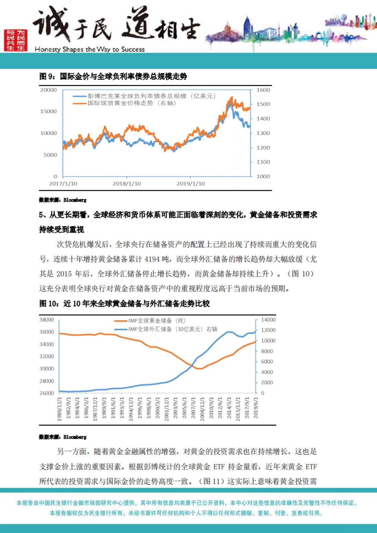 2020年黄金市场展望：更上一层楼_第10页