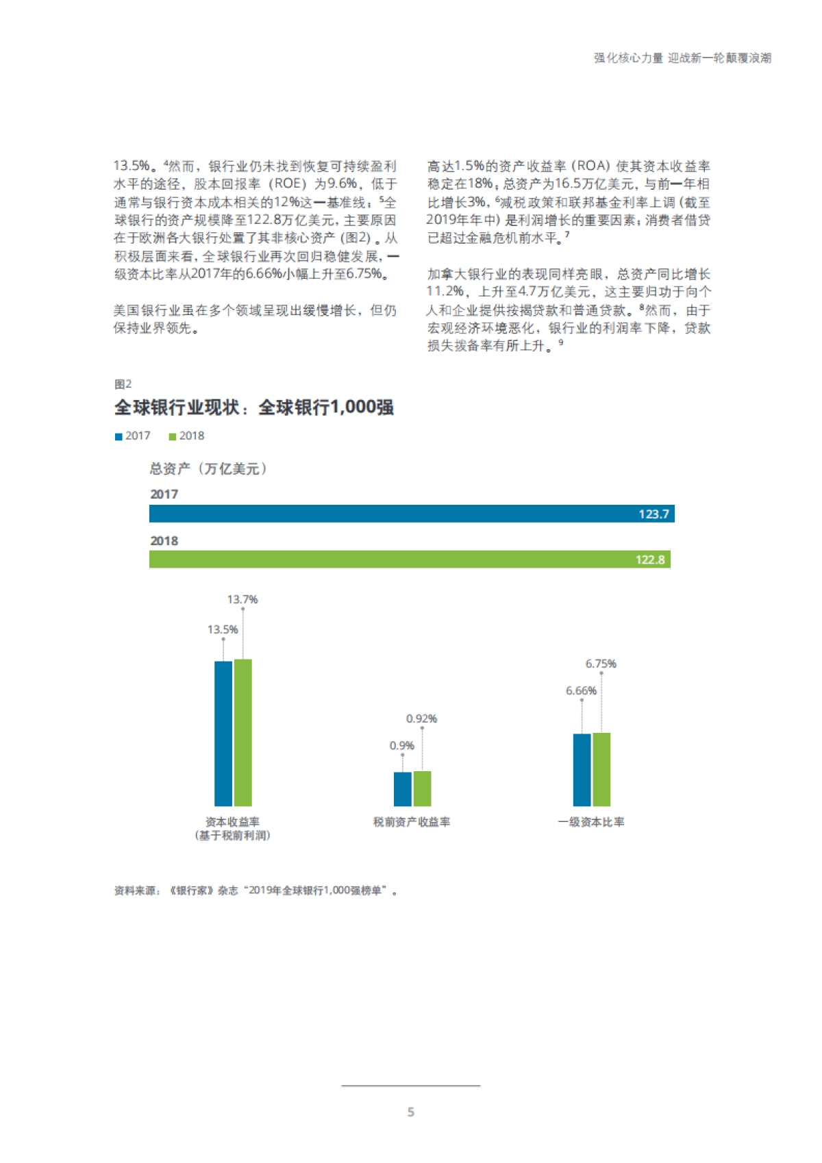 2020年全球银行业和资本市场展望-德勤_第6页