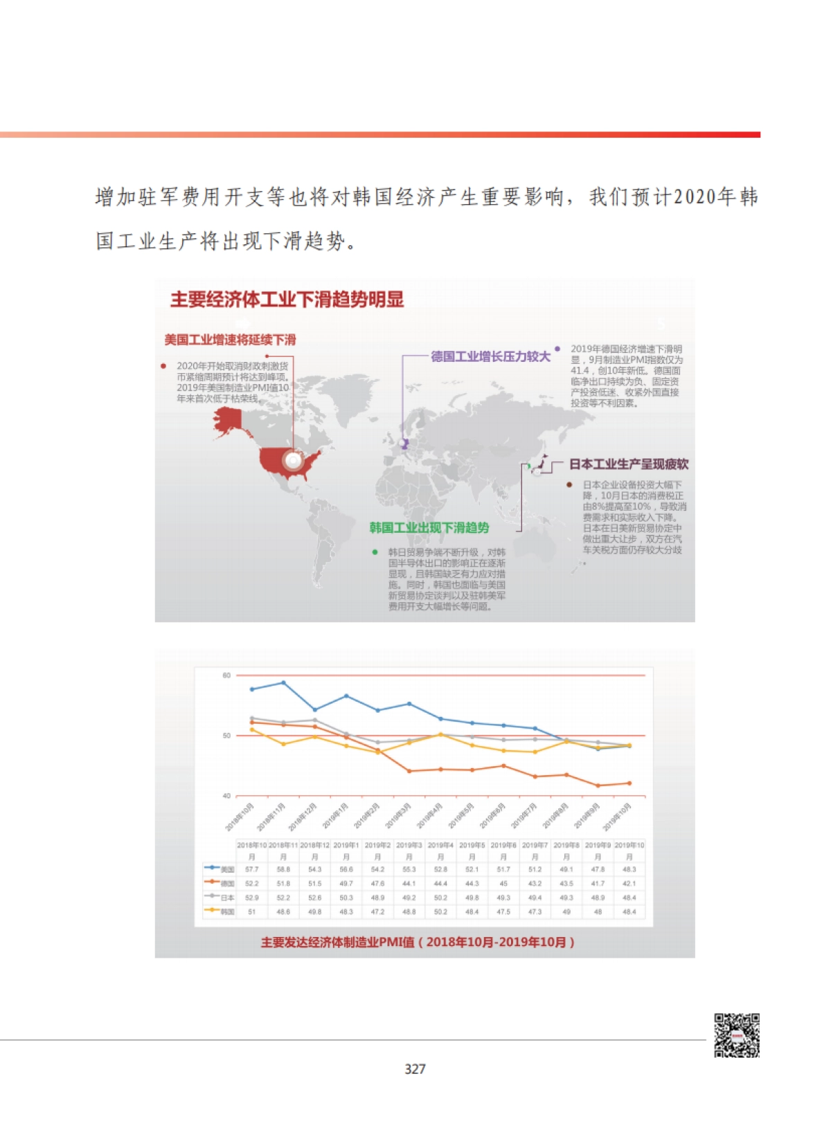 2020年世界工业发展形势展望_第10页