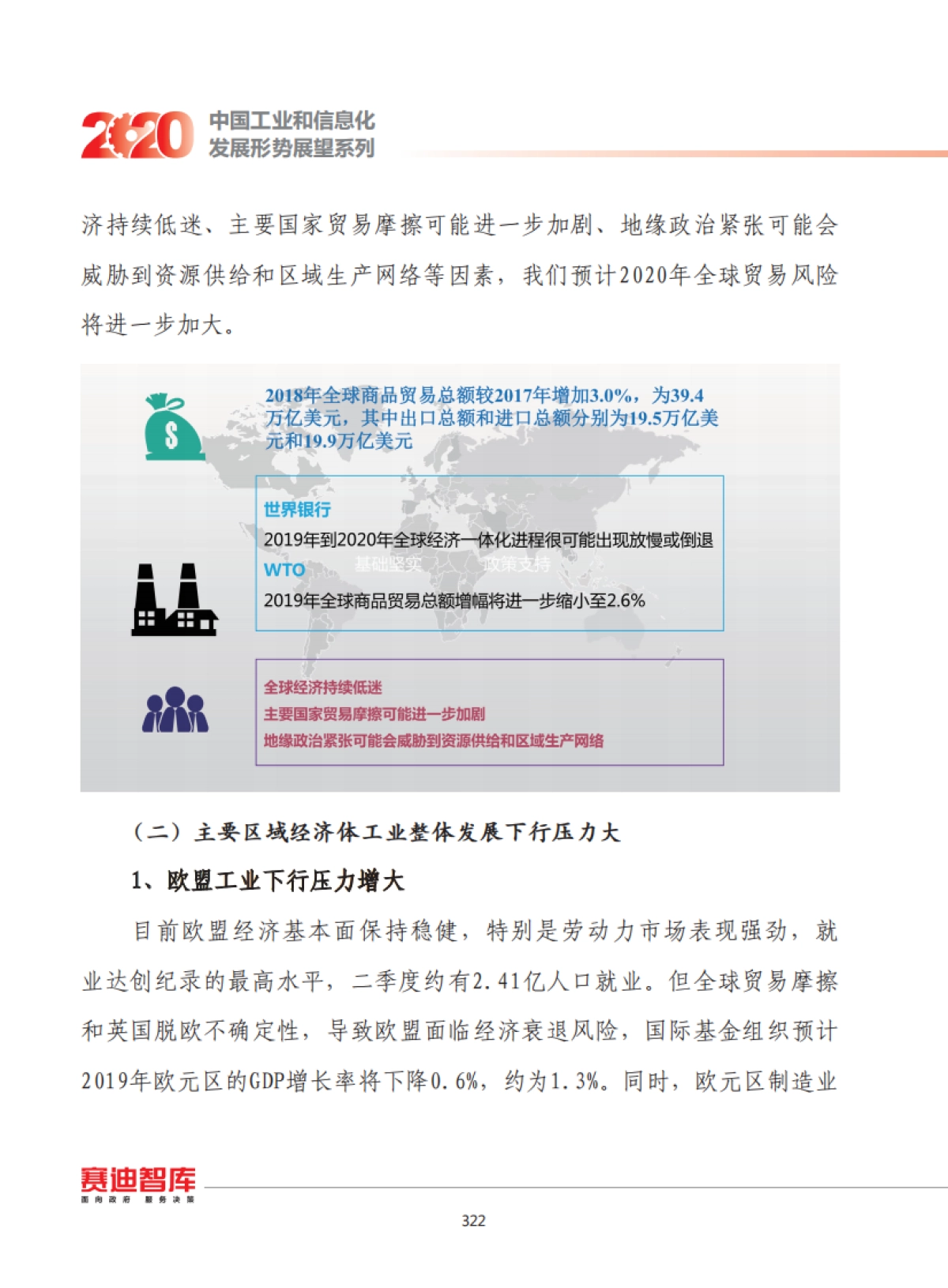 2020年世界工业发展形势展望_第5页