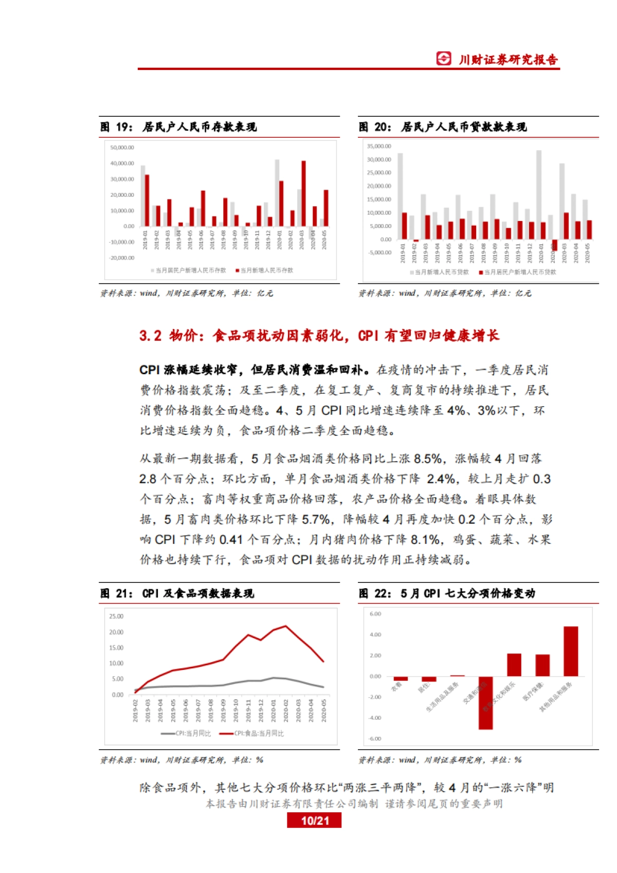 2020年下半年宏观经济展望：改革红利与内需修复共振_第10页