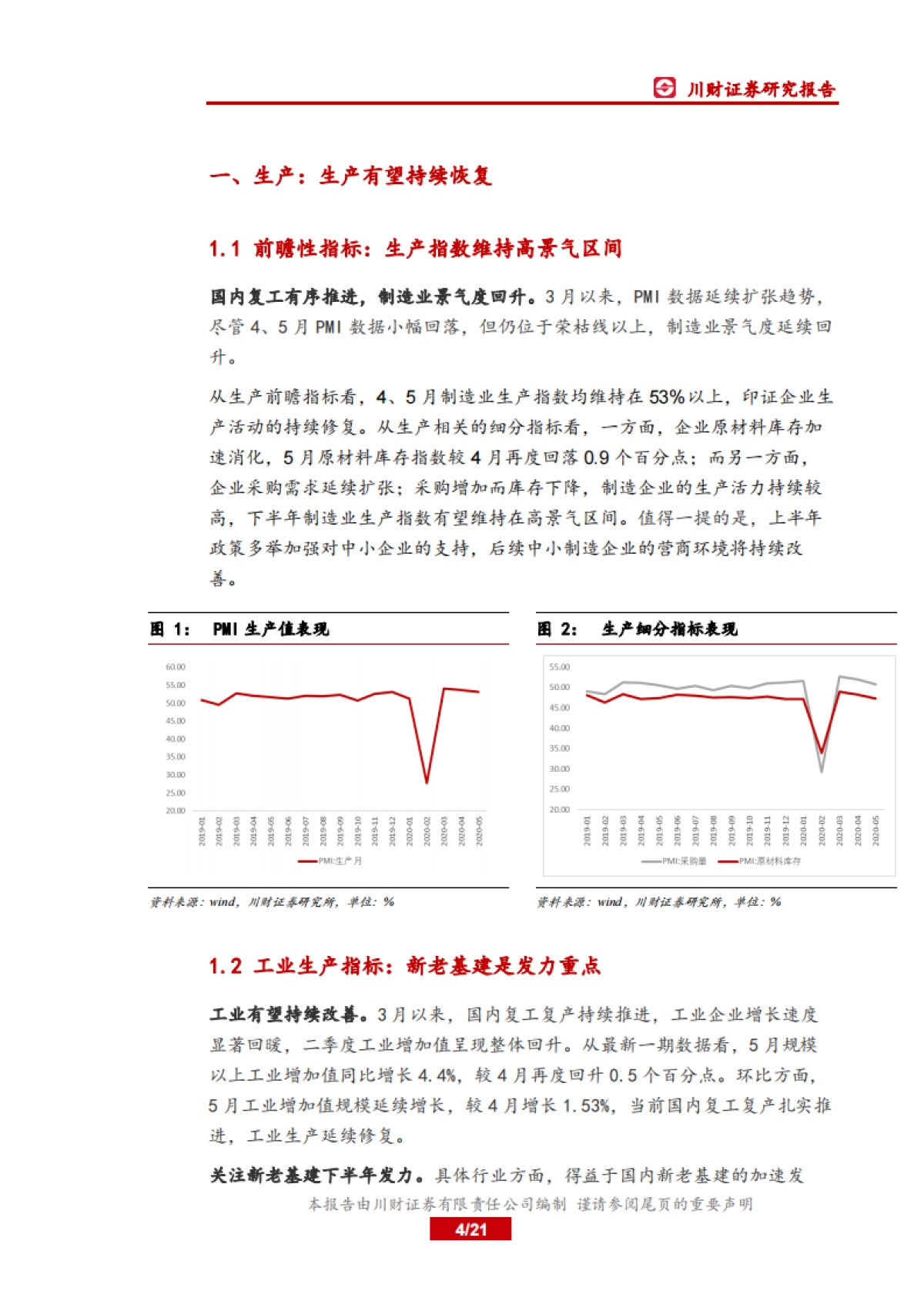 2020年下半年宏观经济展望：改革红利与内需修复共振_第4页