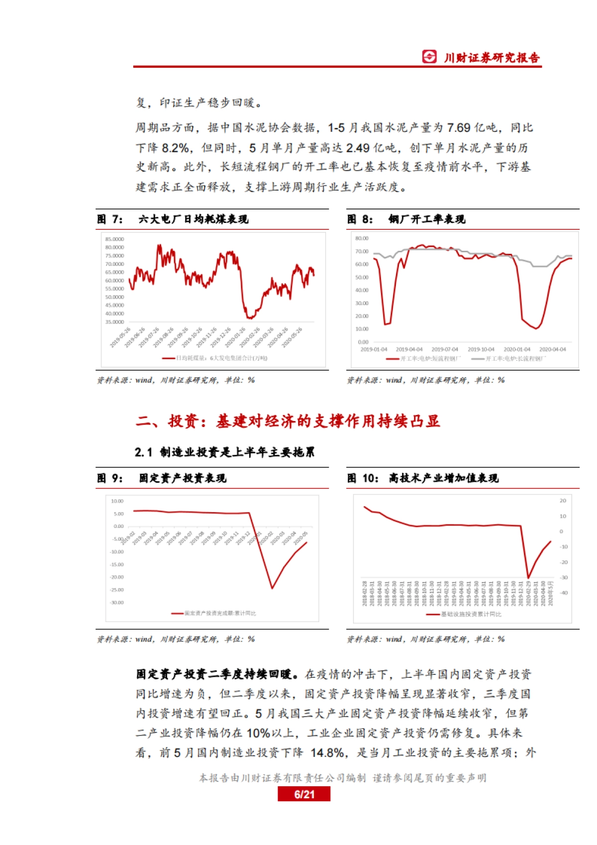 2020年下半年宏观经济展望：改革红利与内需修复共振_第6页