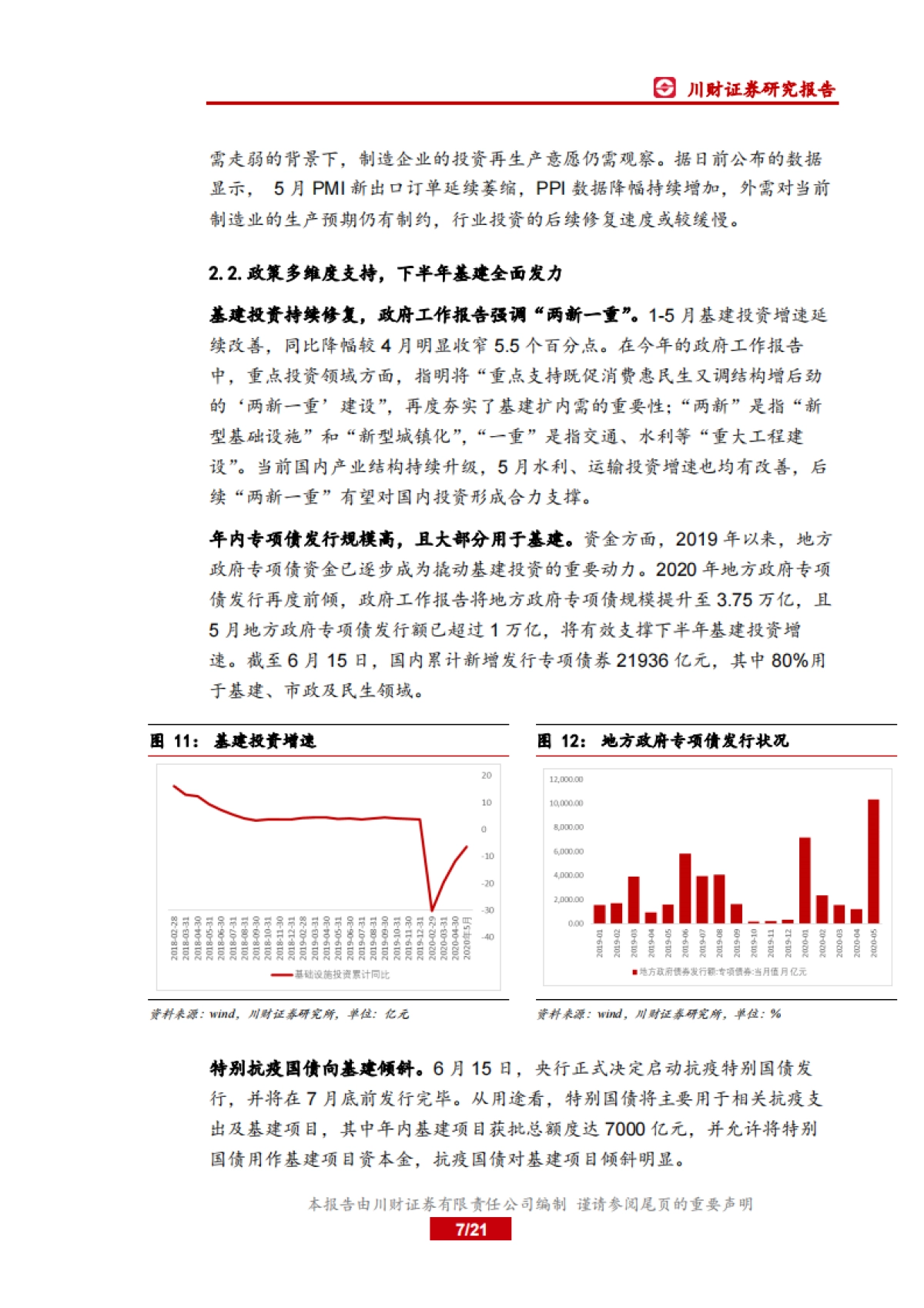 2020年下半年宏观经济展望：改革红利与内需修复共振_第7页