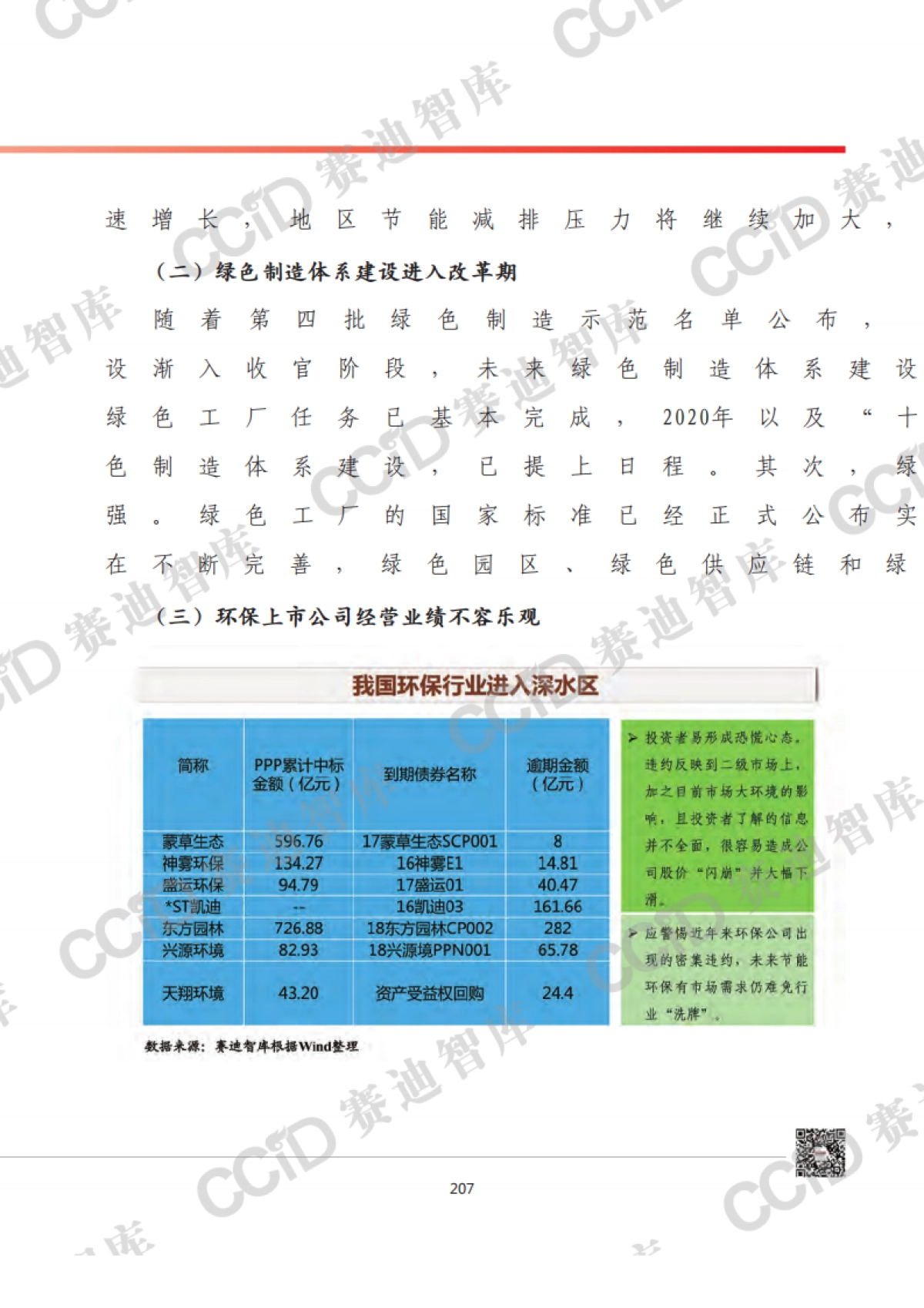 2020年中国工业节能减排发展形势展望_第8页