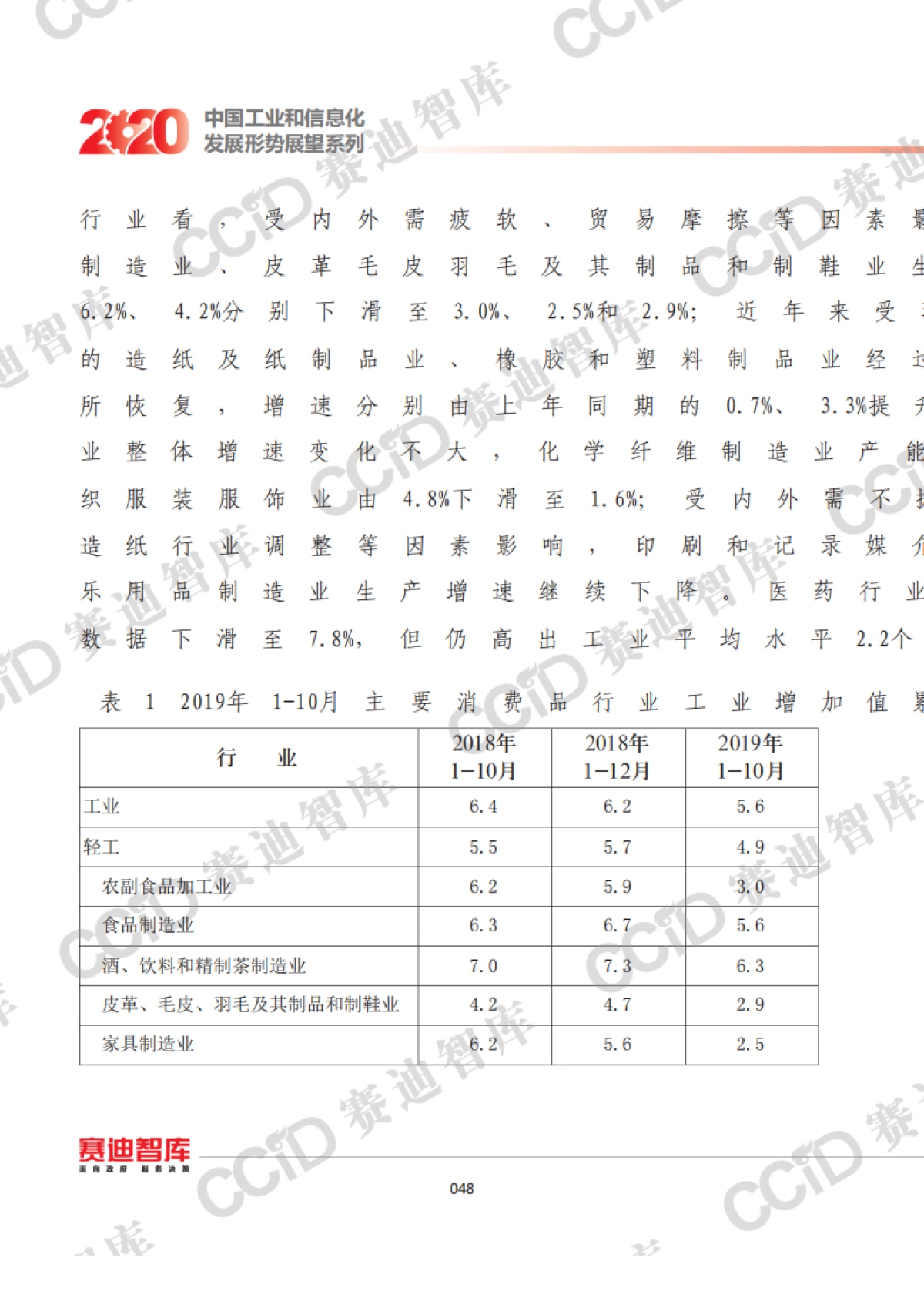 2020年中国消费品工业发展形势展望_第2页