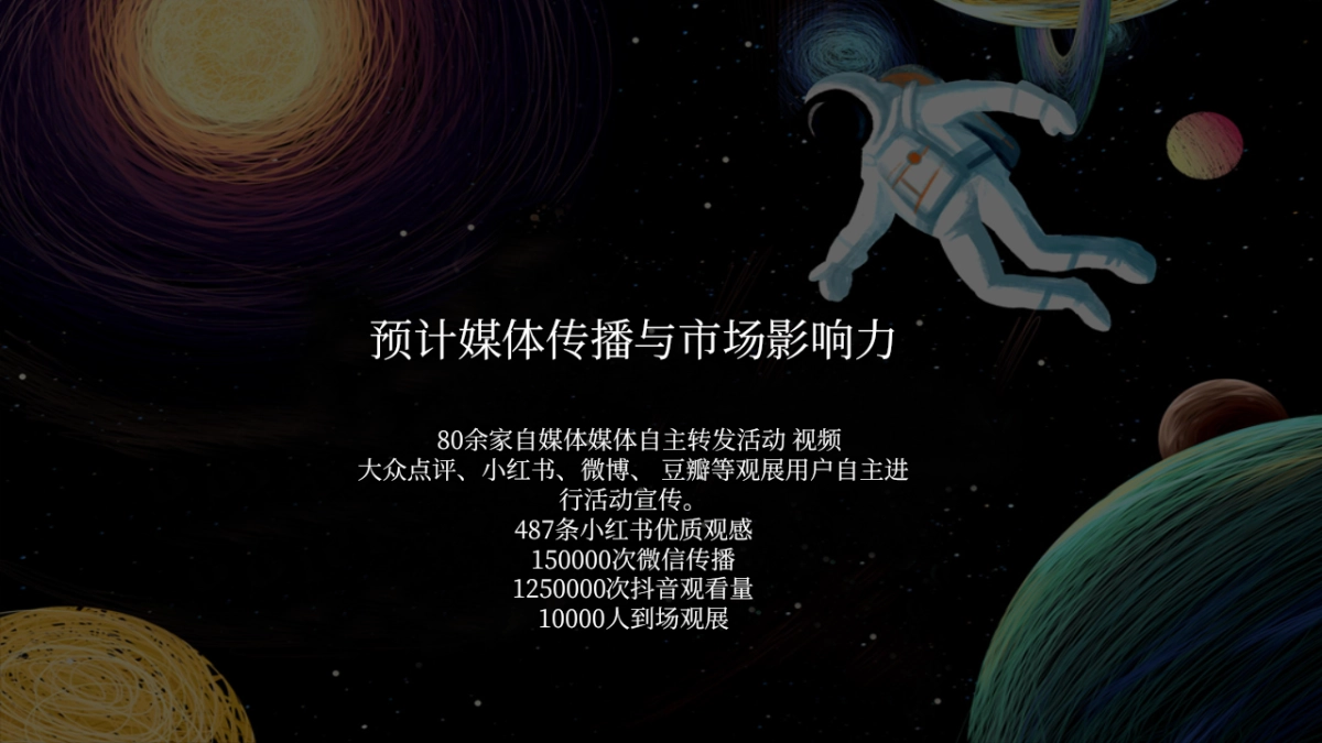 2020人类孤独之太空展策划方案_第4页