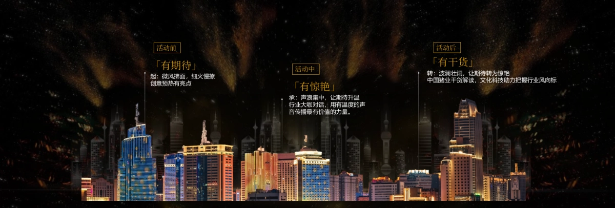 2020中国猪业“文化 科技”高峰论坛暨中国农牧上市公司生猪存量市场战略发展研讨会活动策划方案_第7页