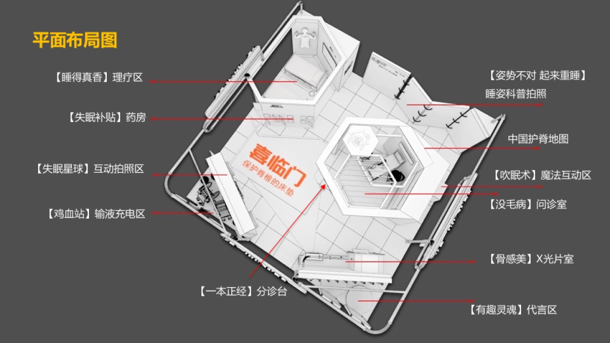 2021购物中心睡不着诊所展陈资源方案_第3页