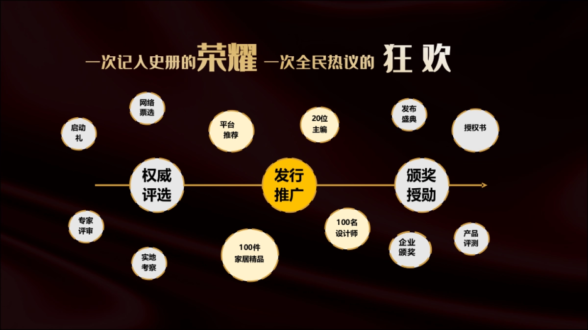 2021建博会策划方案&新浪家居_第9页