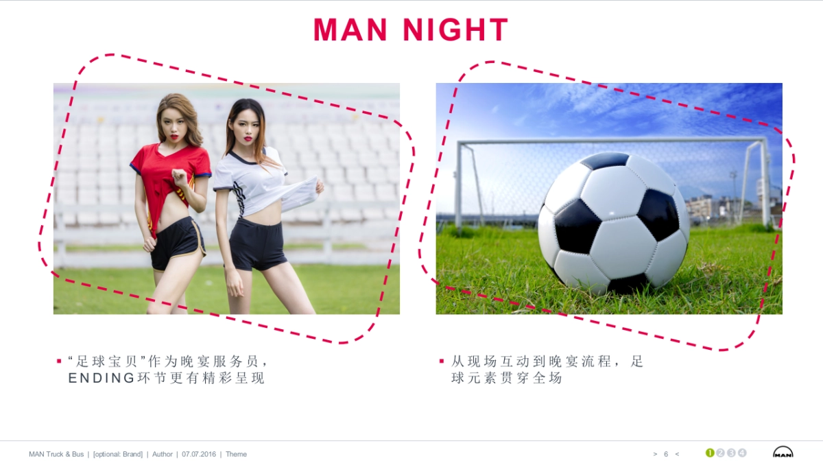 MAN NIGHT接待晚宴方案_第6页