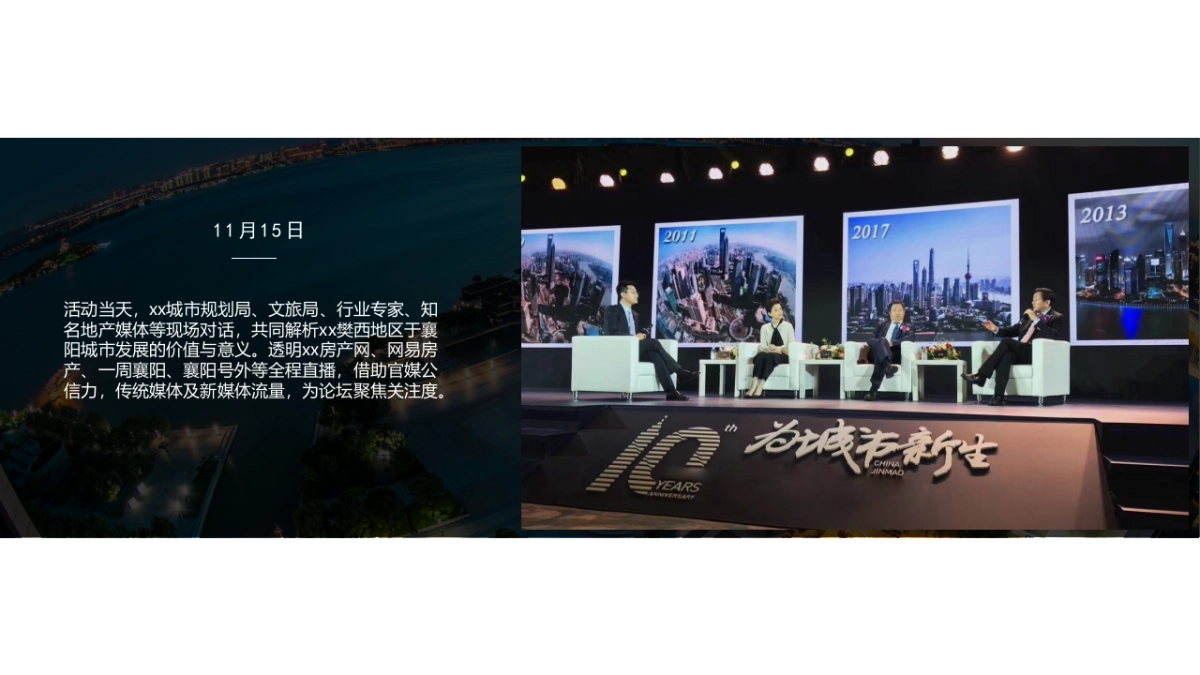 XX区域发展论坛方案_第10页