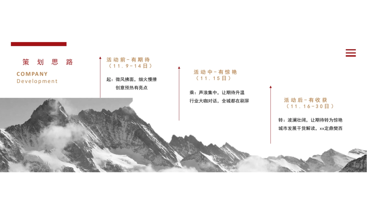 XX区域发展论坛方案_第8页