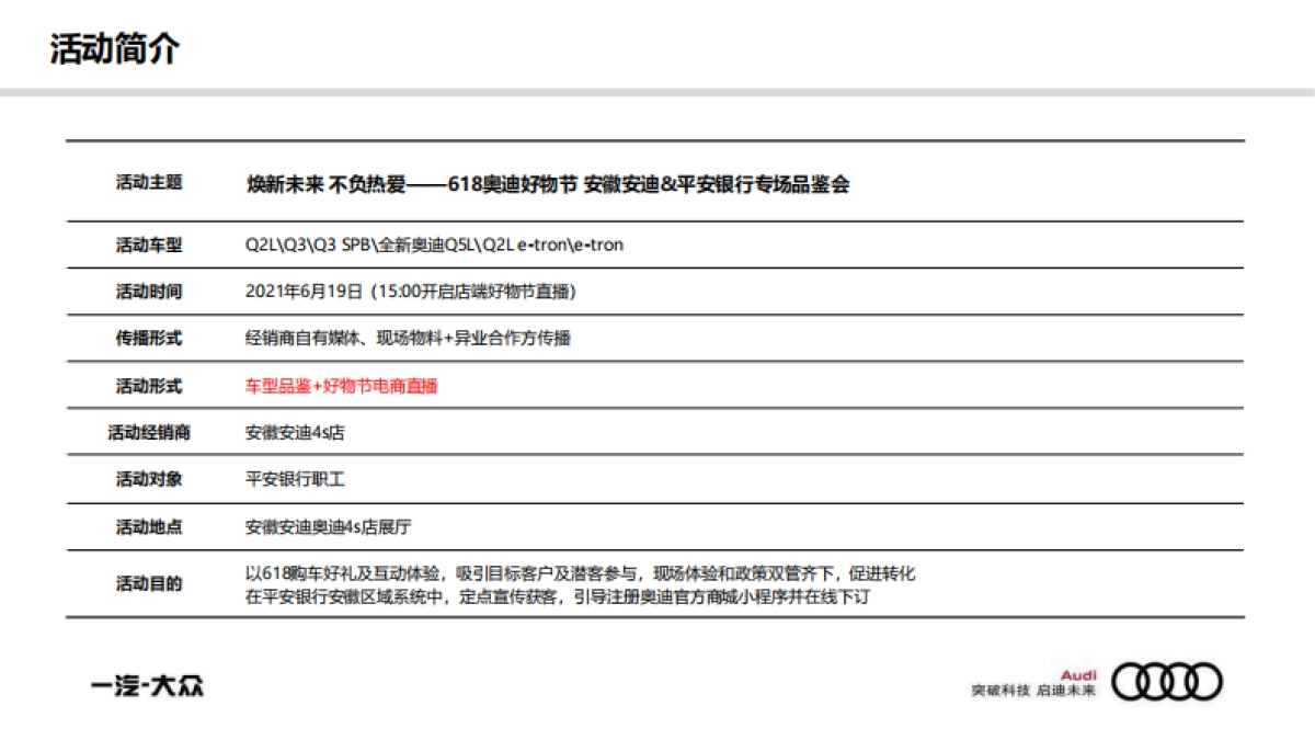 奥迪好物节-安徽&平安银行专场品鉴会_第2页
