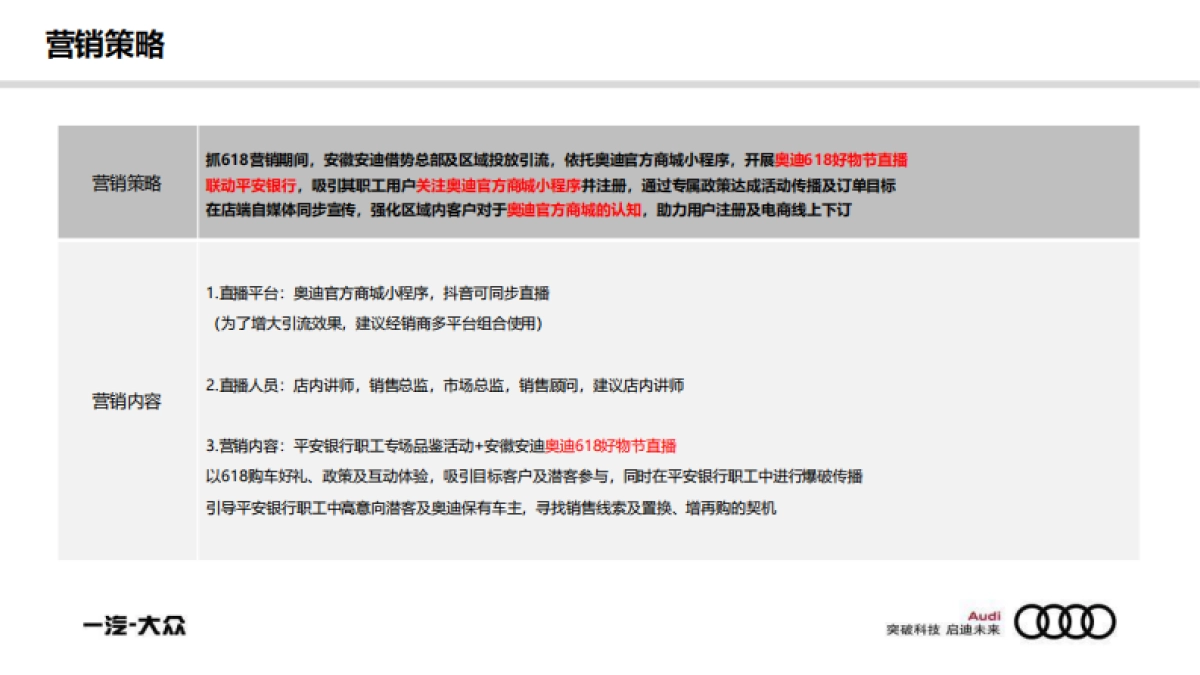 奥迪好物节-安徽&平安银行专场品鉴会_第3页