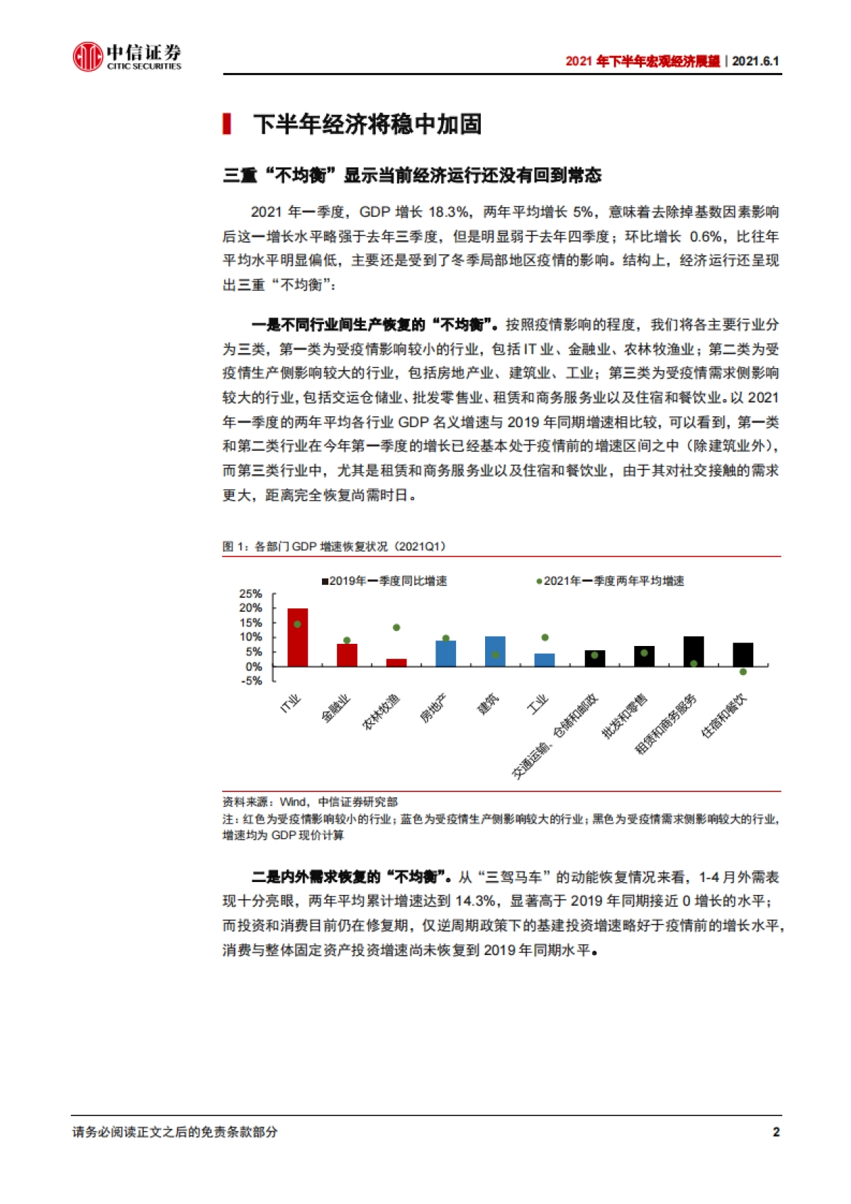 2021年下半年宏观经济展望：雨后复骄阳-中信证券_第7页