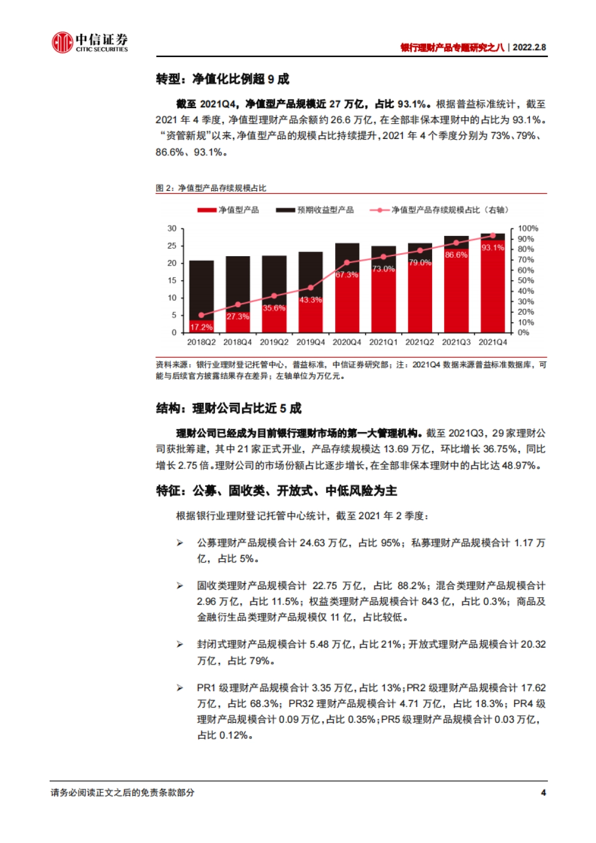 2021年银行理财回顾及展望-中信证券-26页_第7页
