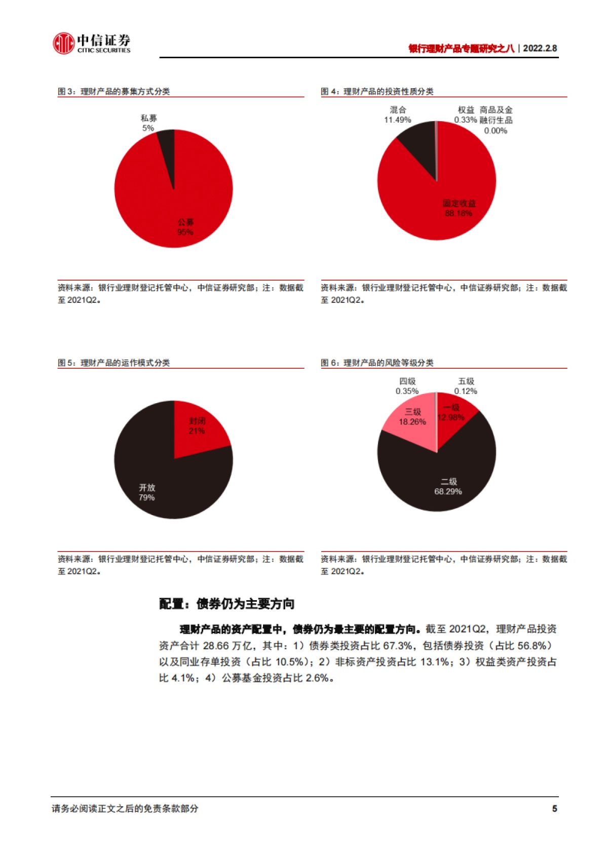 2021年银行理财回顾及展望-中信证券-26页_第8页