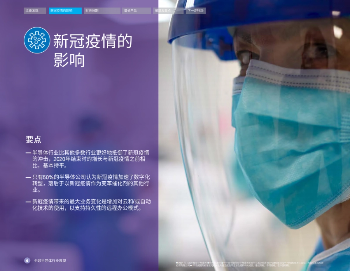 2021全球半导体行业展望-毕马威-24页_第5页