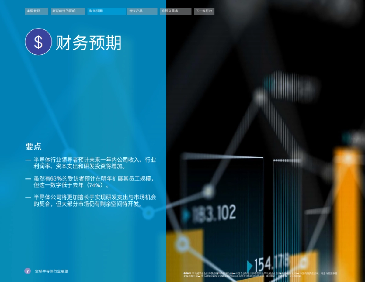 2021全球半导体行业展望-毕马威-24页_第8页
