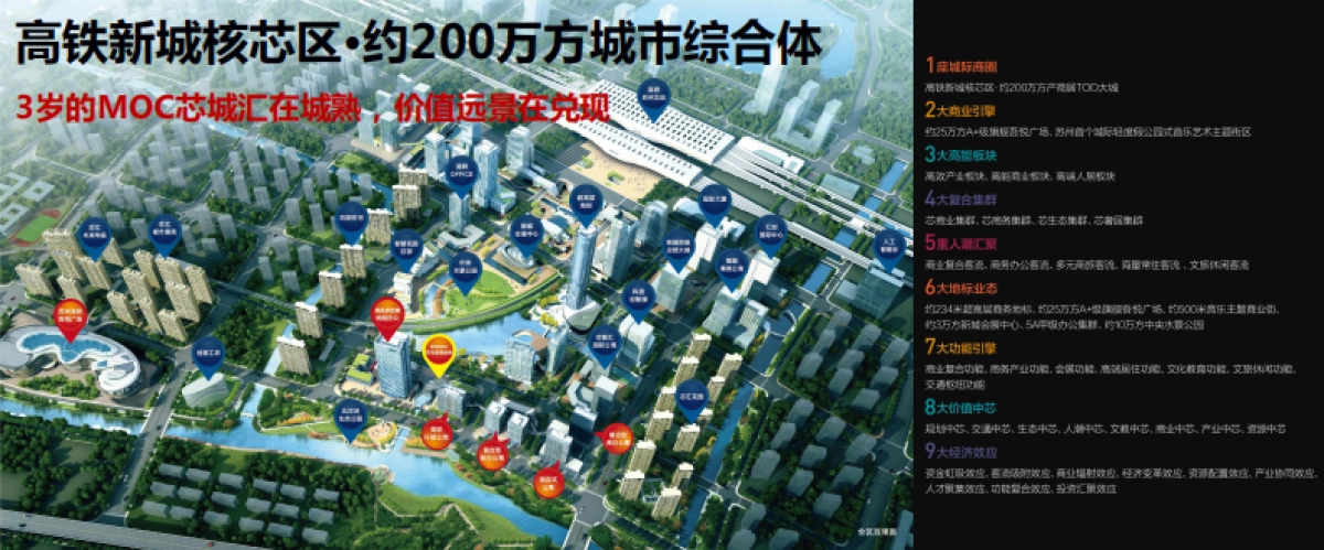 2021新城芯城汇芯光里商业产品推介会_第10页