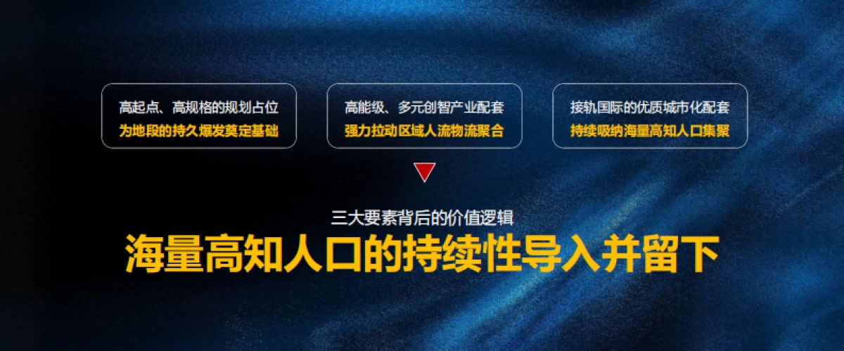 2021新城芯城汇芯光里商业产品推介会_第8页