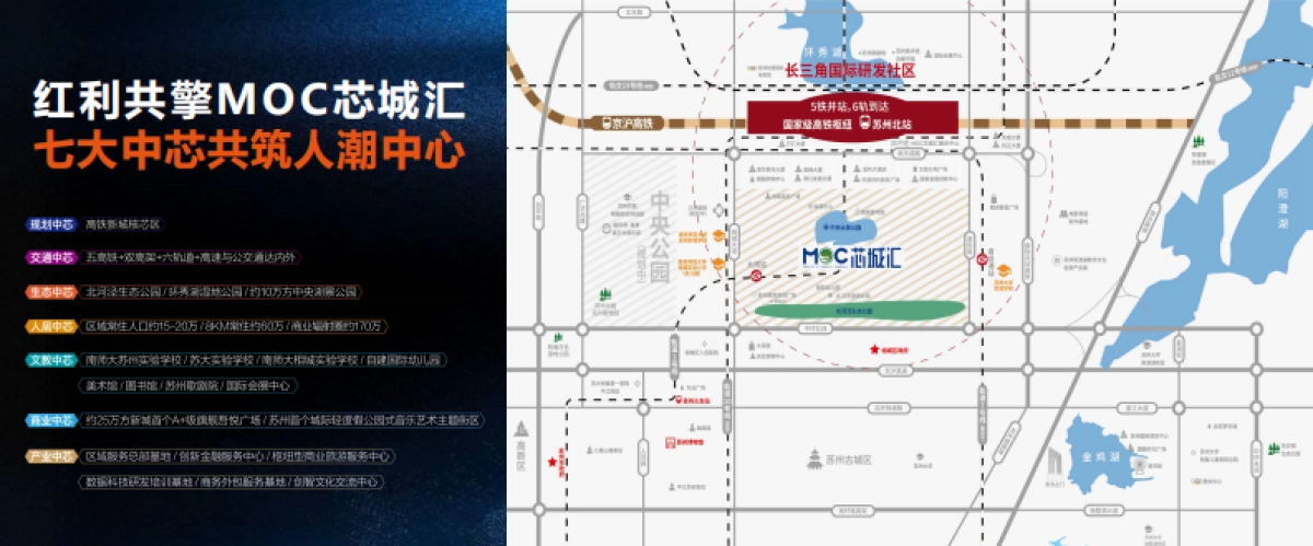 2021新城芯城汇芯光里商业产品推介会_第9页