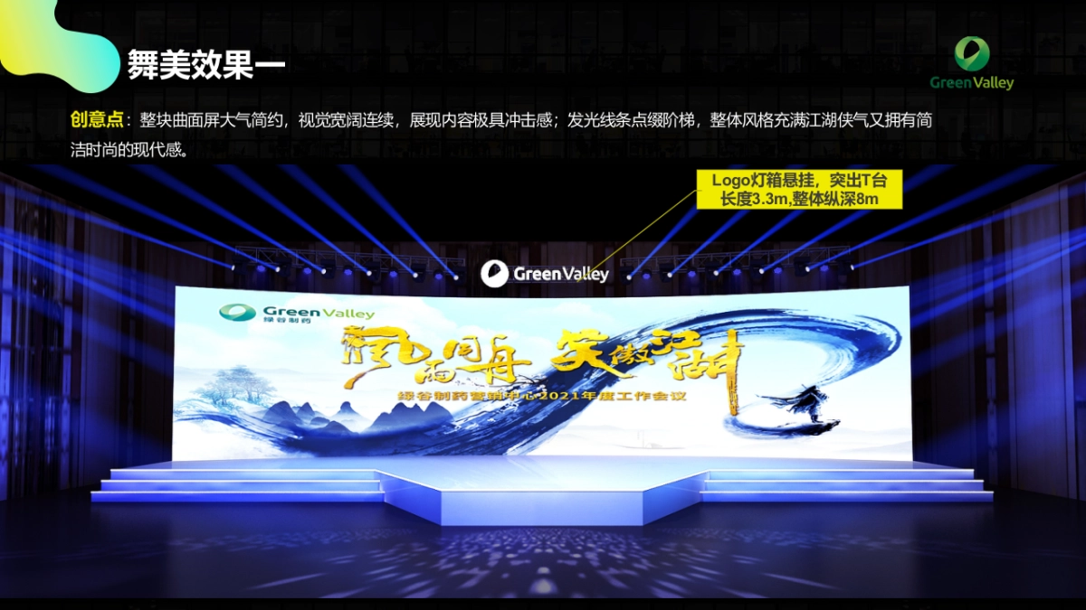 2021药企年度工作会议活动策划方案_第10页