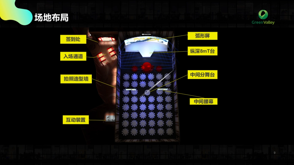 2021药企年度工作会议活动策划方案_第9页