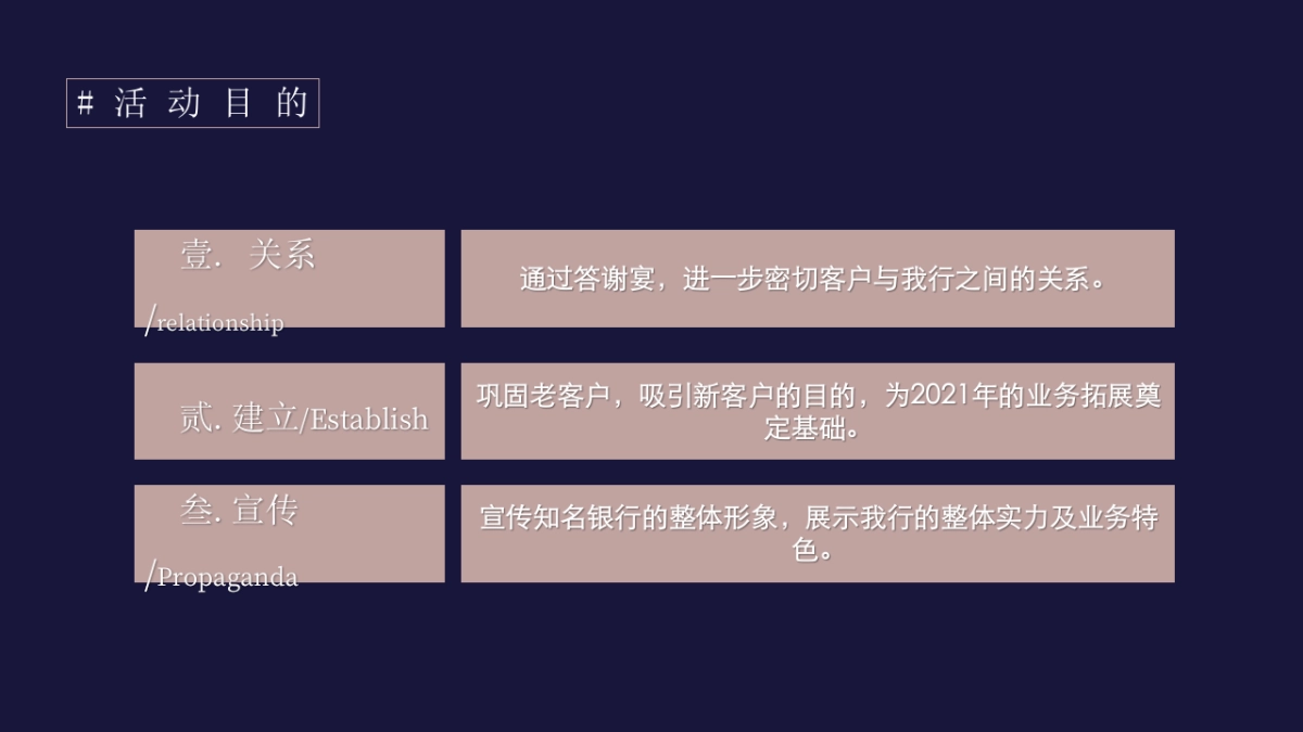 2021银行高端客户答谢会“兴承世家·携手共赢”活动策划方案_第6页