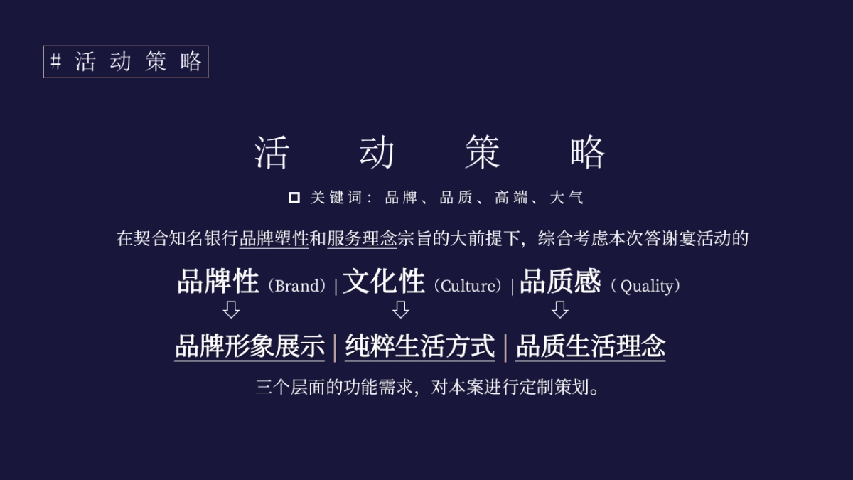2021银行高端客户答谢会“兴承世家·携手共赢”活动策划方案_第8页