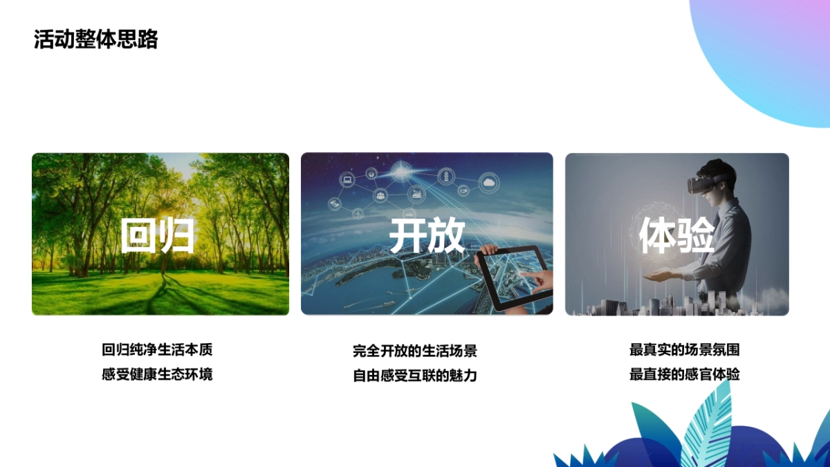 2021长虹5G生态成套家电品鉴会活动策划方案_第7页