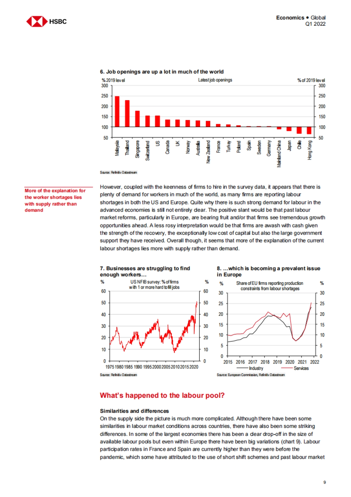 2022Q1全球宏观经济展望：正常化，但并非如我们所知（英）-HSBC-126页_第10页