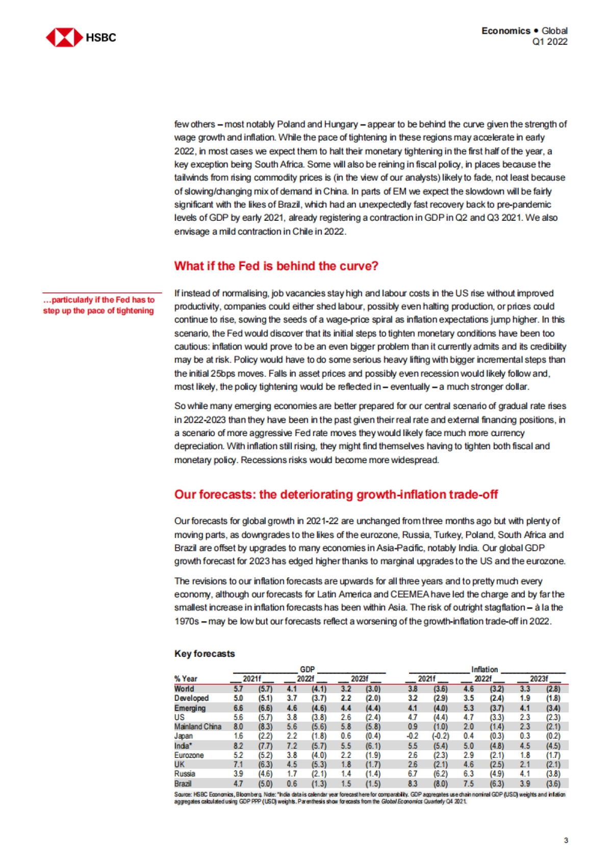 2022Q1全球宏观经济展望：正常化，但并非如我们所知（英）-HSBC-126页_第4页