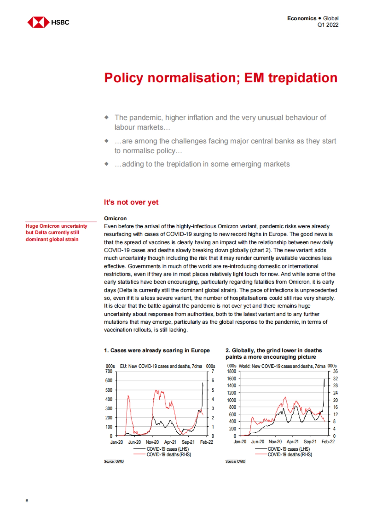 2022Q1全球宏观经济展望：正常化，但并非如我们所知（英）-HSBC-126页_第7页