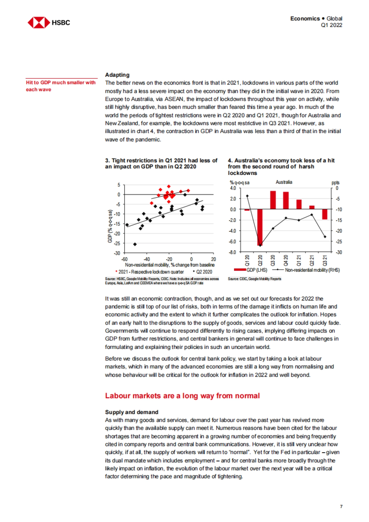 2022Q1全球宏观经济展望：正常化，但并非如我们所知（英）-HSBC-126页_第8页