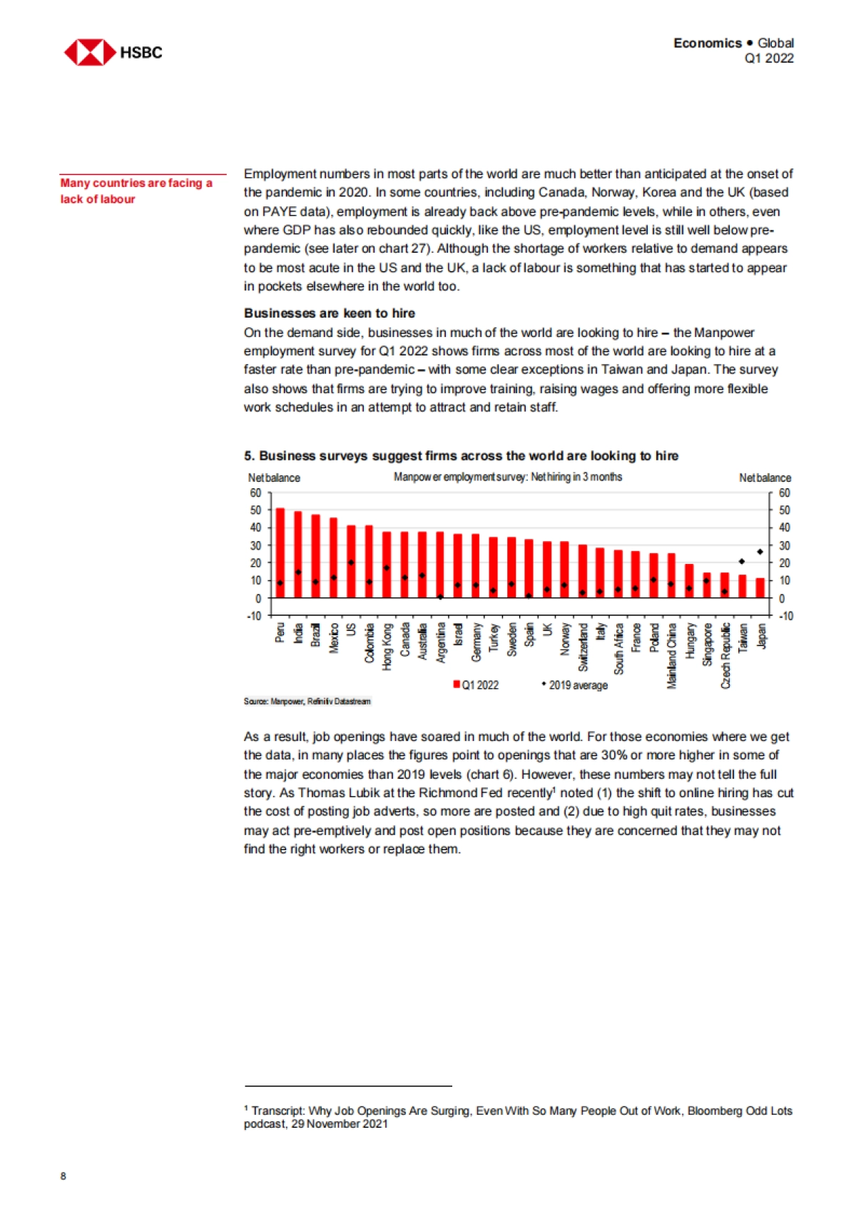 2022Q1全球宏观经济展望：正常化，但并非如我们所知（英）-HSBC-126页_第9页