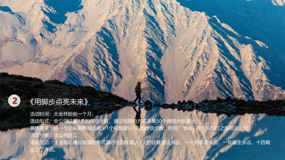 2022大勤和他伙伴们的创业大会27th(相信·看见·做到主题)活动策划方案_第10页