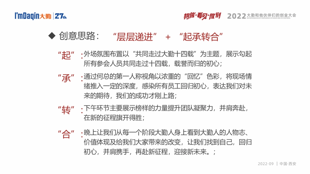 2022大勤和他伙伴们的创业大会27th(相信·看见·做到主题)活动策划方案_第7页