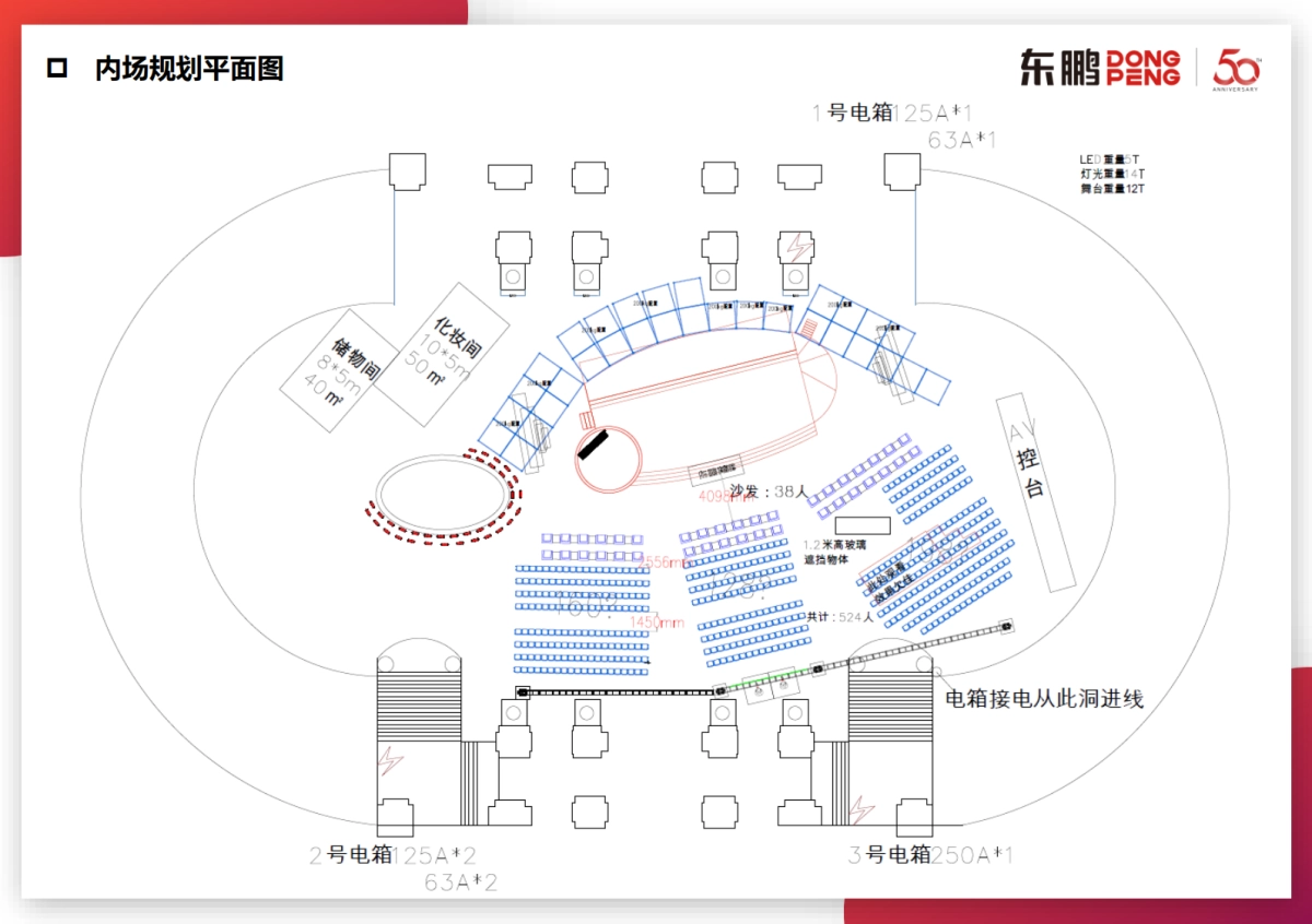 2022东鹏五十周年庆典晚会搭建方案【内场&外场&序厅&导视】_第9页