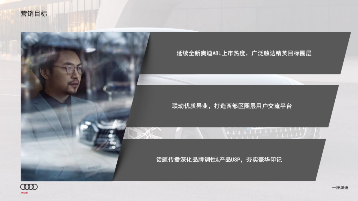 2022年奥迪西部区-全新奥迪A8L财商沙龙分享会-Brand_第3页