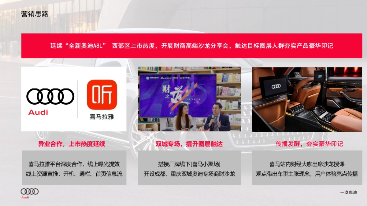 2022年奥迪西部区-全新奥迪A8L财商沙龙分享会-Brand_第4页