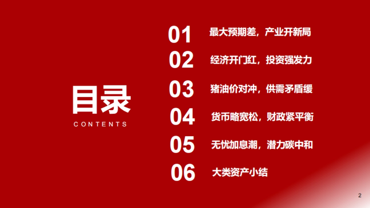 2022年宏观经济与大类资产展望：先立后破，产业突围-浙商证券_第2页
