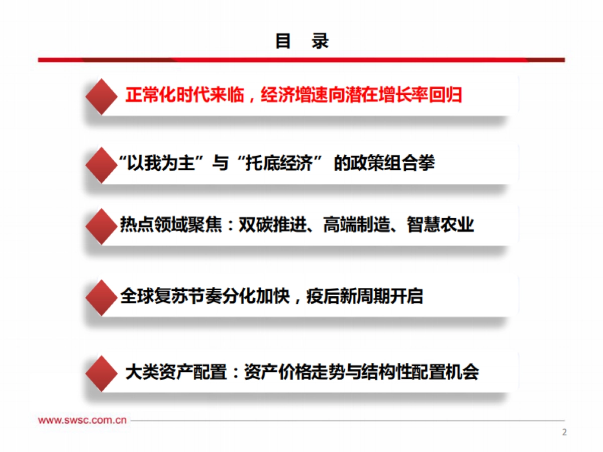 2022年宏观经济展望：风展红旗如画-西南证券-58页_第3页