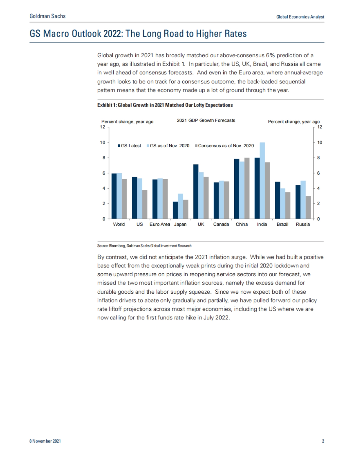 2022年宏观展望：通往更高利率的漫长道路（英）-高盛集团-19页_第2页