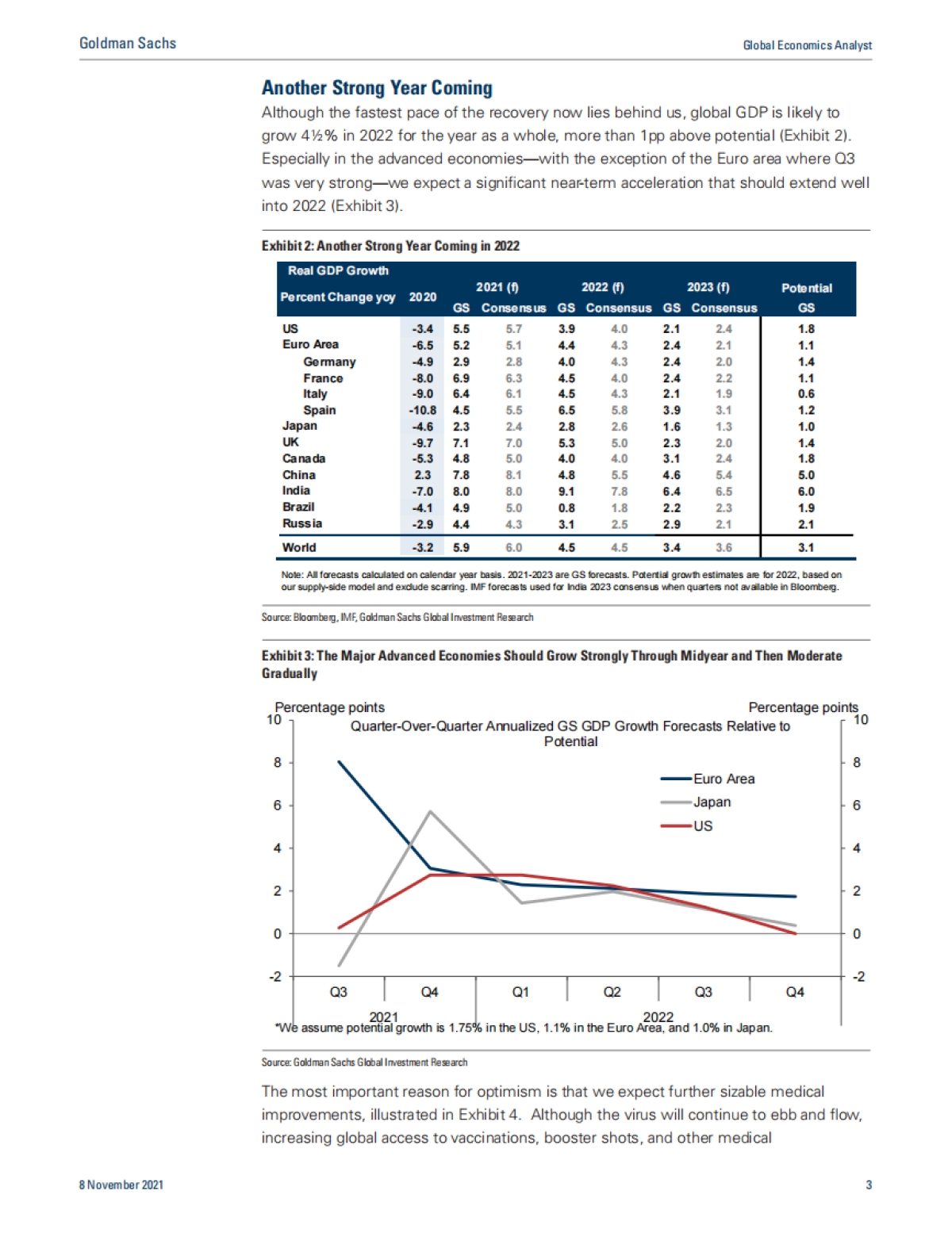 2022年宏观展望：通往更高利率的漫长道路（英）-高盛集团-19页_第3页