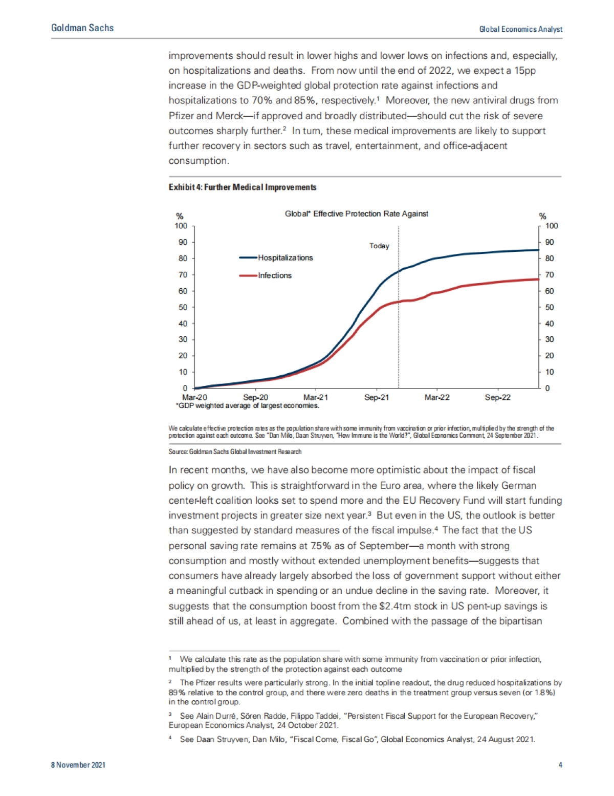 2022年宏观展望：通往更高利率的漫长道路（英）-高盛集团-19页_第4页