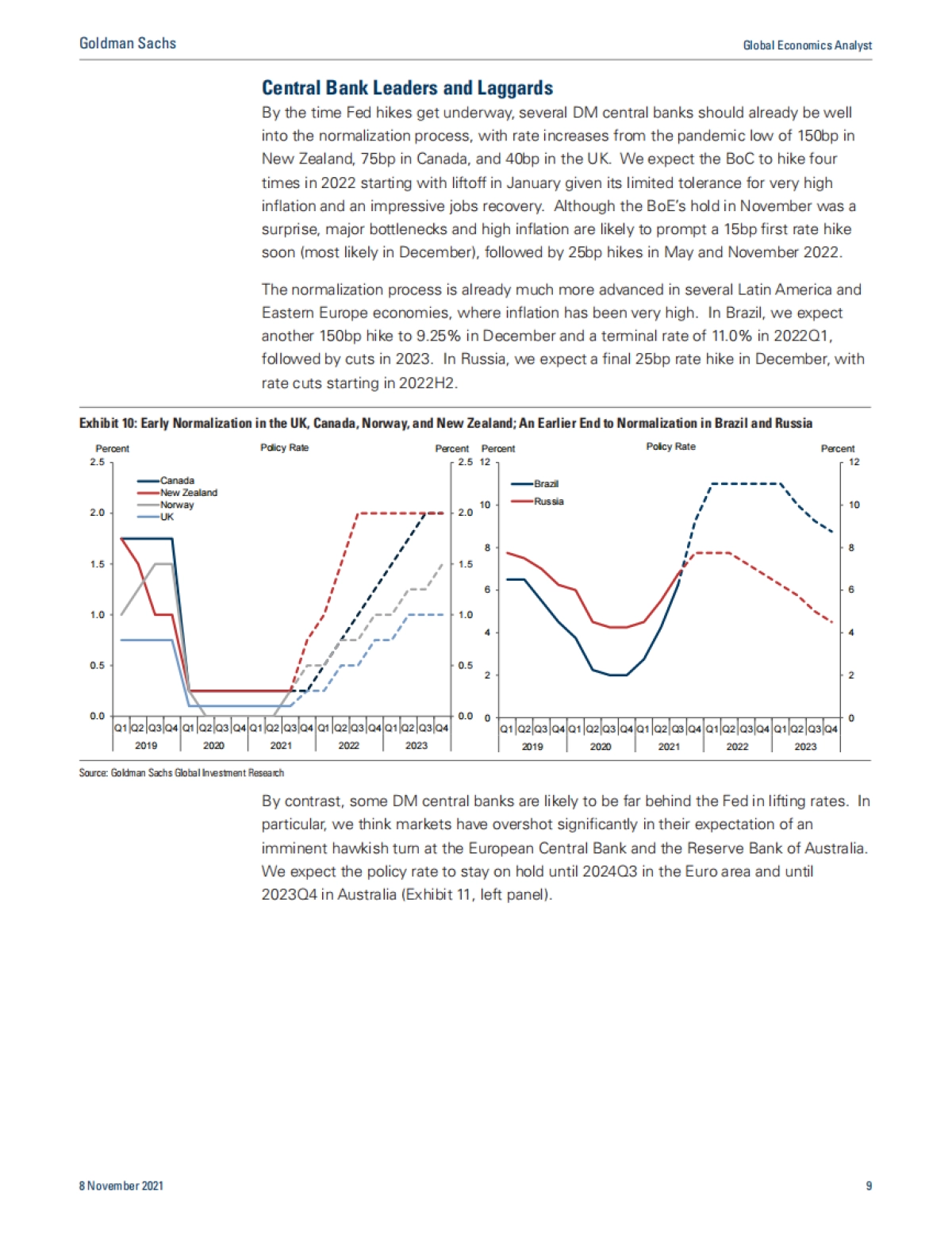 2022年宏观展望：通往更高利率的漫长道路（英）-高盛集团-19页_第9页
